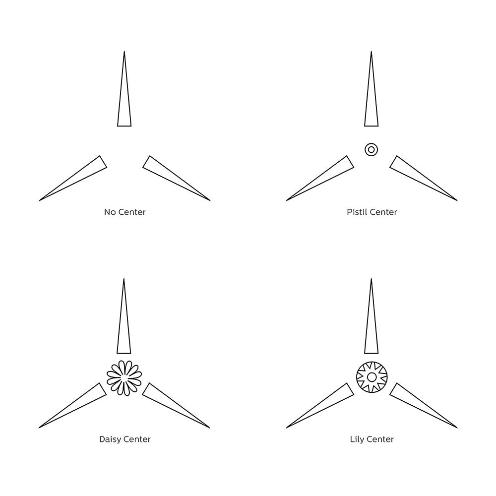 diagram of trillium flower