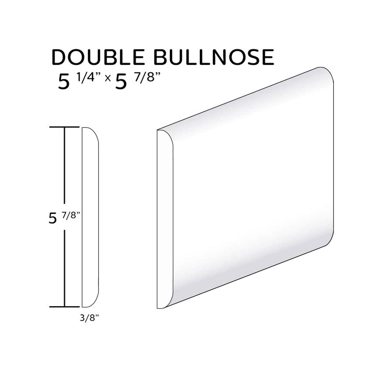 Double Bullnose