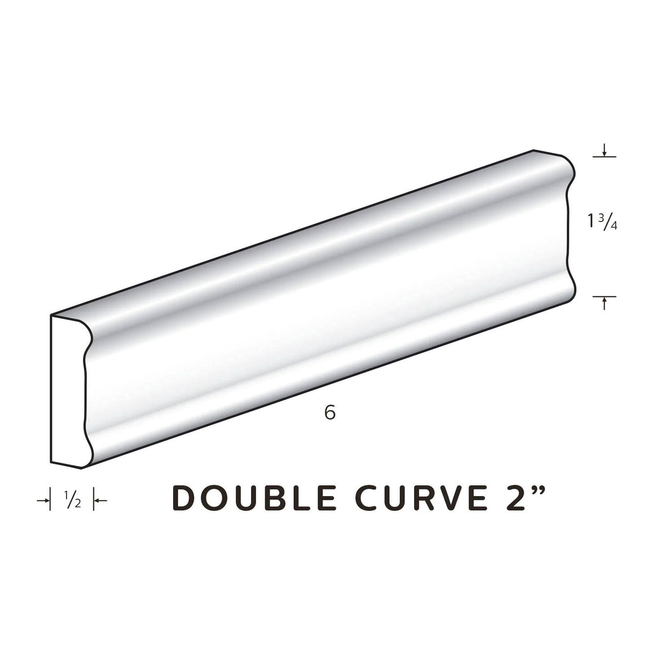 Double Curve
