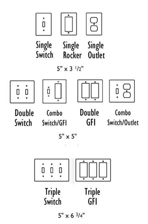 Switch Plate Marshmallow