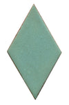 Copper Patina